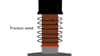 Ways to manufacture silver electrodes