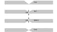 Bevel cut types