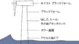 GFX_Wind tower_00003_JA.jpg