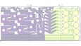 ProNest software - reposition work zones