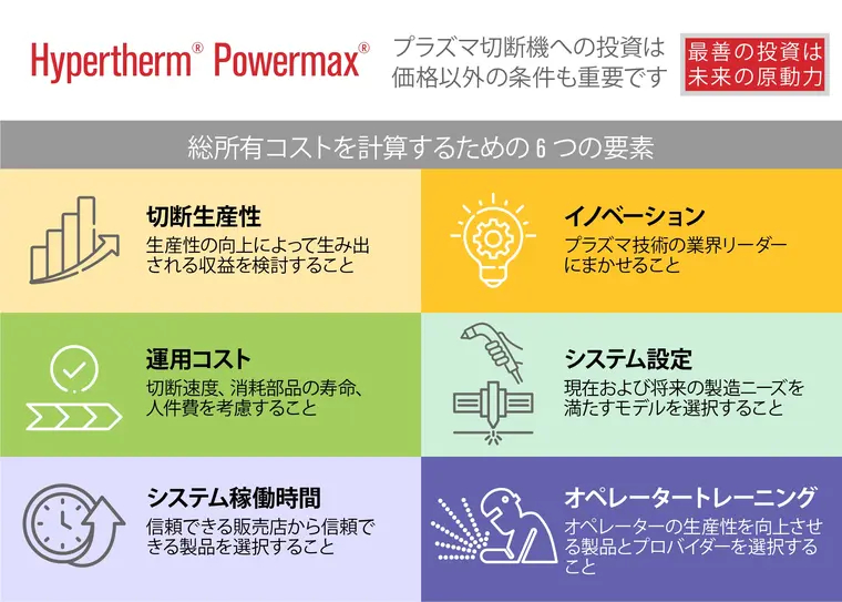 目次グラフィックの画像