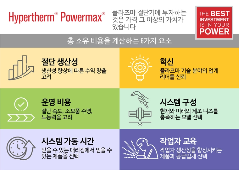 TOC 그래픽 이미지