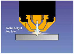 https://www.hypertherm.com/contentassets/a7ecc615a1234143b6cb1303c7452b84/ill_torchheightfig1_250x183.png