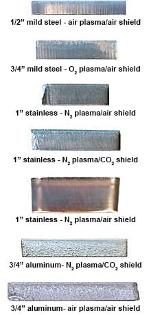 Steel, stainless and aluminum cut sample examples