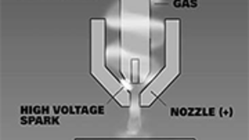 Illustration 1 - a high-frequency (HF) spark