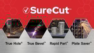 Technologies SureCut