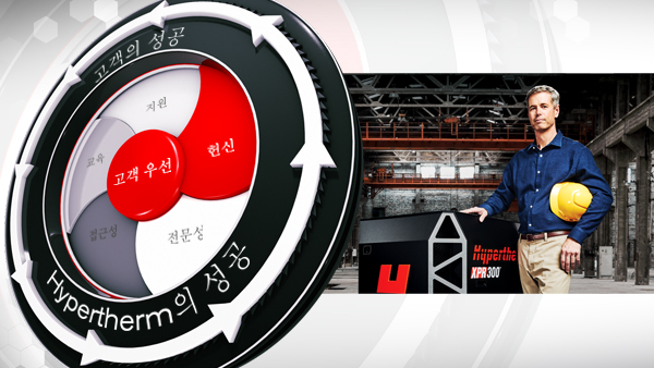 헌신