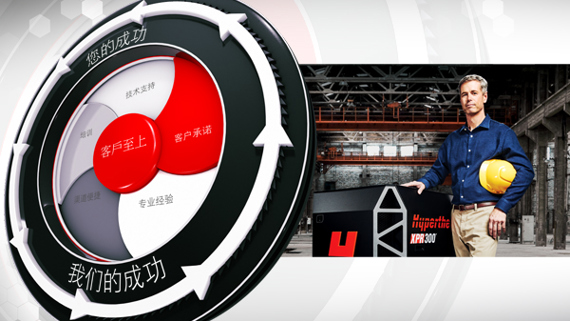 客户承诺