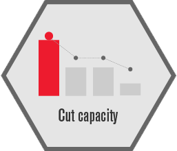Cut capacity