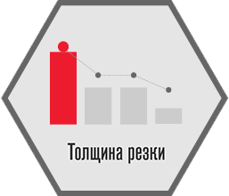 Толщина резки