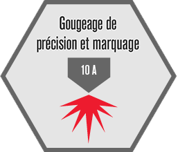Gougeage de précision et marquage