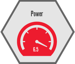 Power