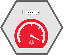 Puissance