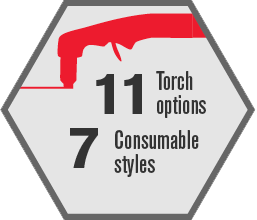 Torches and consumables
