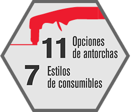 Antorchas y consumibles
