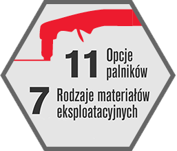 Palniki i materiały eksploatacyjne