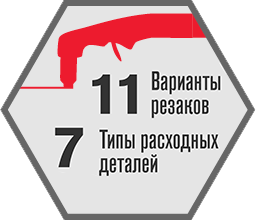 Резаки и расходные детали