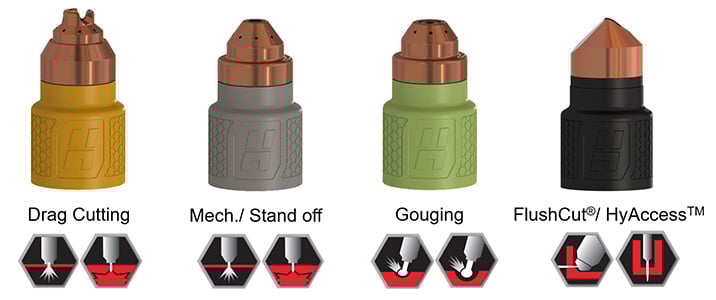 Cartridge Color-Coding