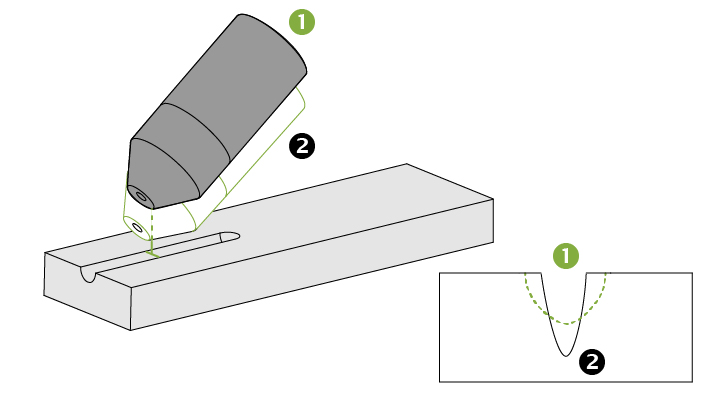 image of torch height effect