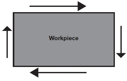 Hypertherm 105 Cut Charts