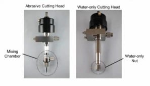 Abrasive cutting head vs water-only cutting head