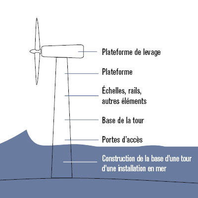 GFX_Wind tower_00003_FR.jpg