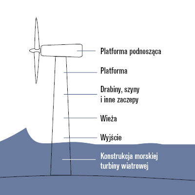 GFX_Wind tower_00003_PL.jpg