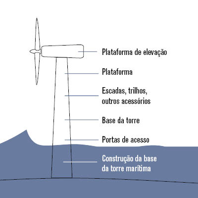 GFX_Wind tower_00003_PT.jpg