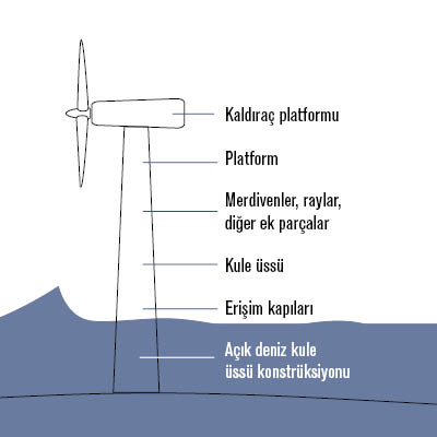 GFX_Wind tower_00003_TR.jpg