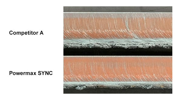 Powermax SYNC vs competitor consumables