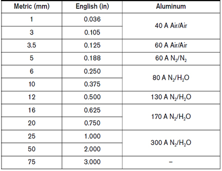ILL_aluminum_table.jpg