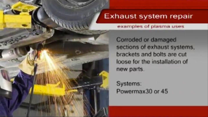 Automotive applications