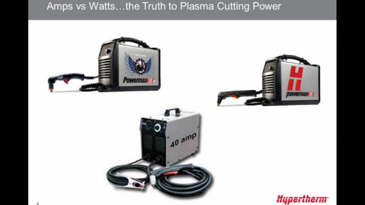 Amperage vs. true cutting power