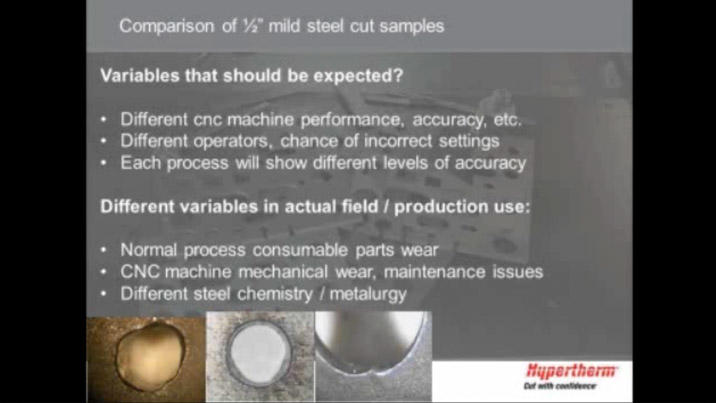 Comparing cut samples
