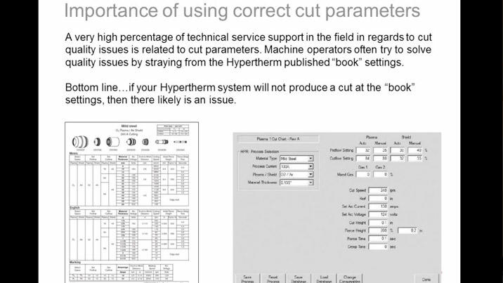 Optimize your system for better cut quality