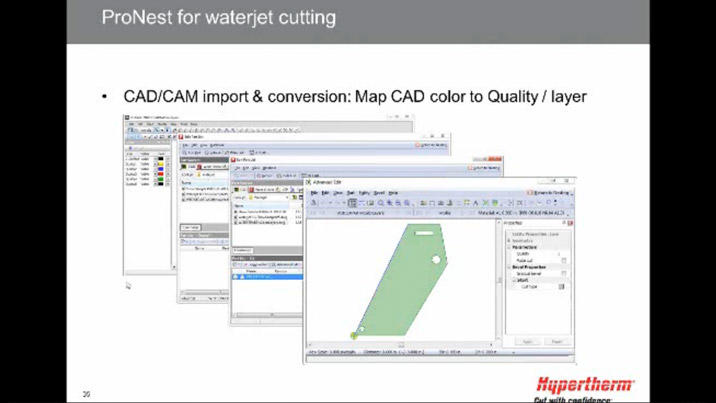 ProNest for waterjet