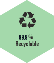 100% recyclable