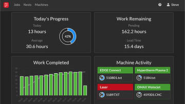 ART_ProductManager_400x235.jpg