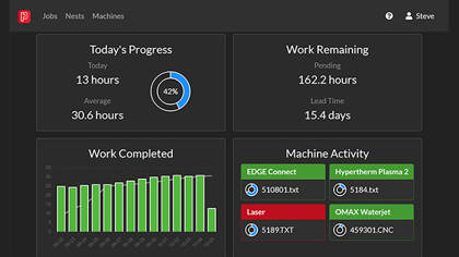 ART_ProductManager_716x403.jpg
