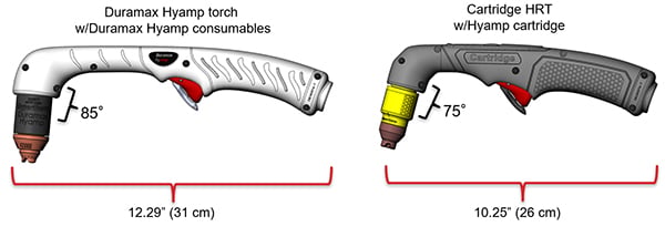 ILL_CartridgeRTcompare_600x205.jpg