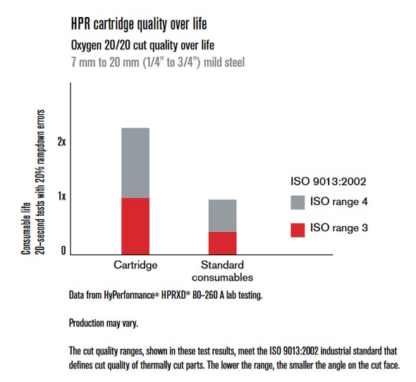 CHT_HPRcartridge_consumlife_590x542.jpg