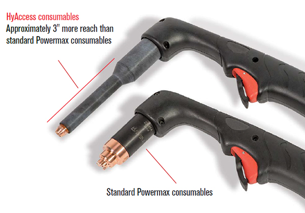 HyAccess consumables compared to standard Powermax consumables