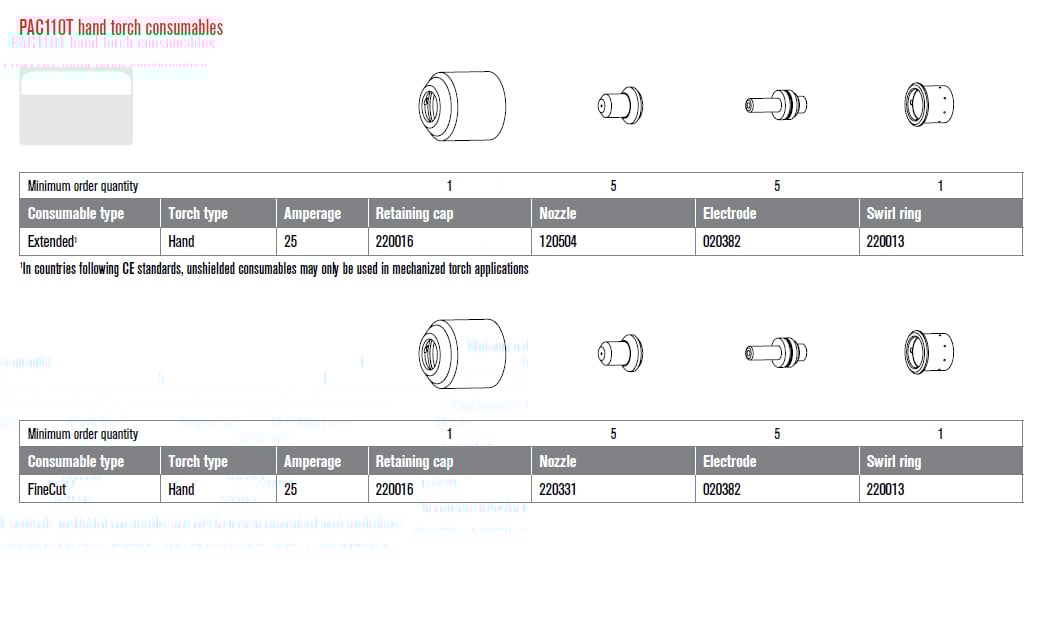 ART_PMX380_consumables.jpg