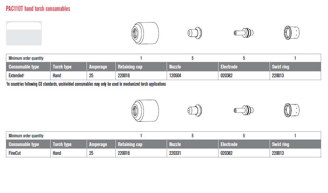 ART_PMX380_consumables.jpg