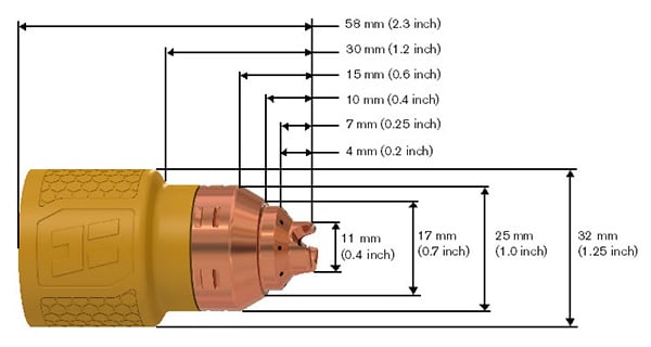 DragCut cartridge with dimensions to factor when using cutting templates and guides
