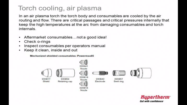 Hypertherm Powermax 45xp Cut Chart