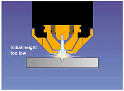 Hypertherm 105 Cut Charts